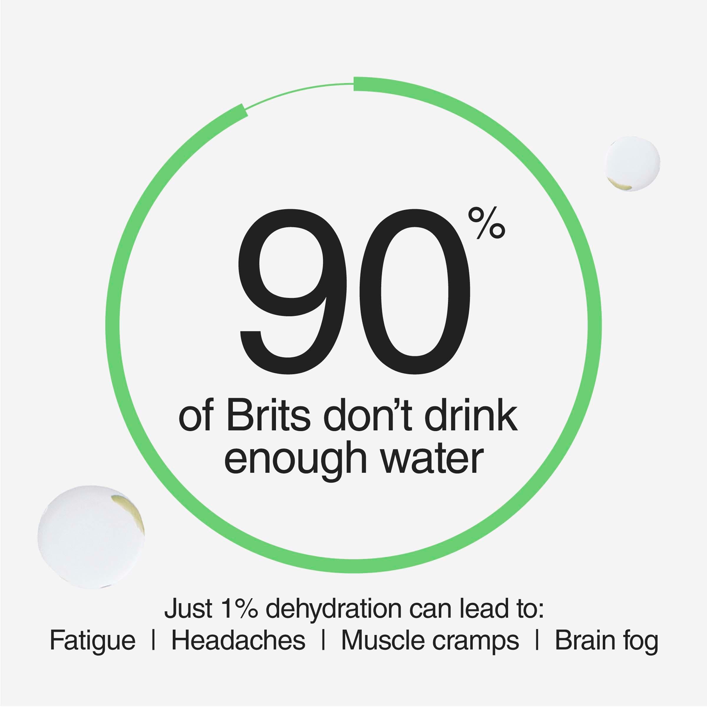 Phizz hydration tablets mango flavour 20 tablets (British brand)