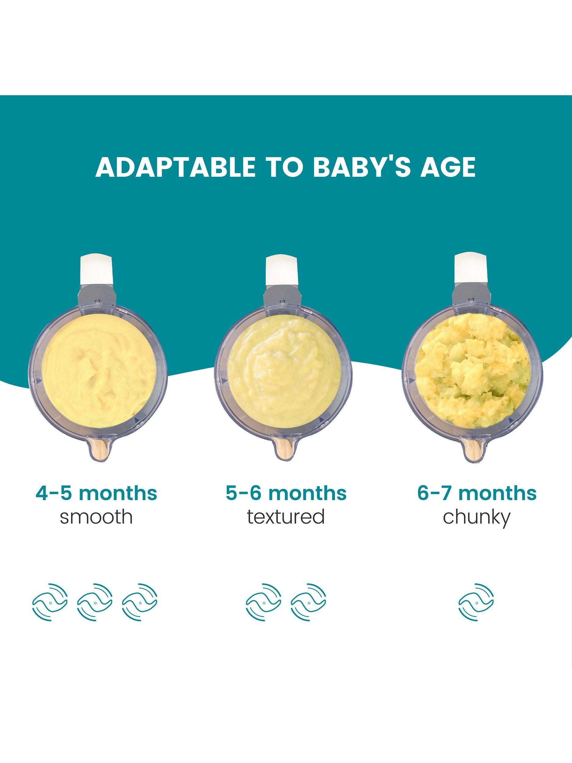Babymoov Nutribaby+ 5-in-1 baby food prep machine, imported from the UK