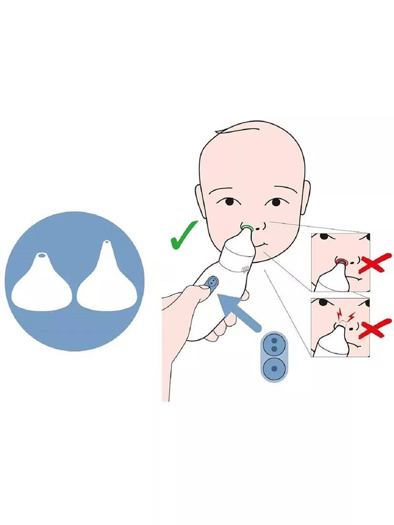 Braun electric nasal aspirator for babies, UK version