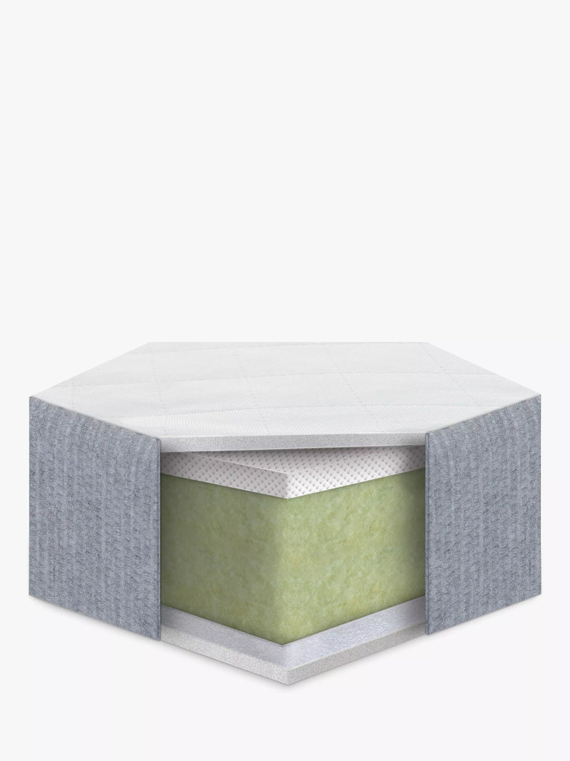 Kub EcoFlow cot mattress 120x60cm (British brand)