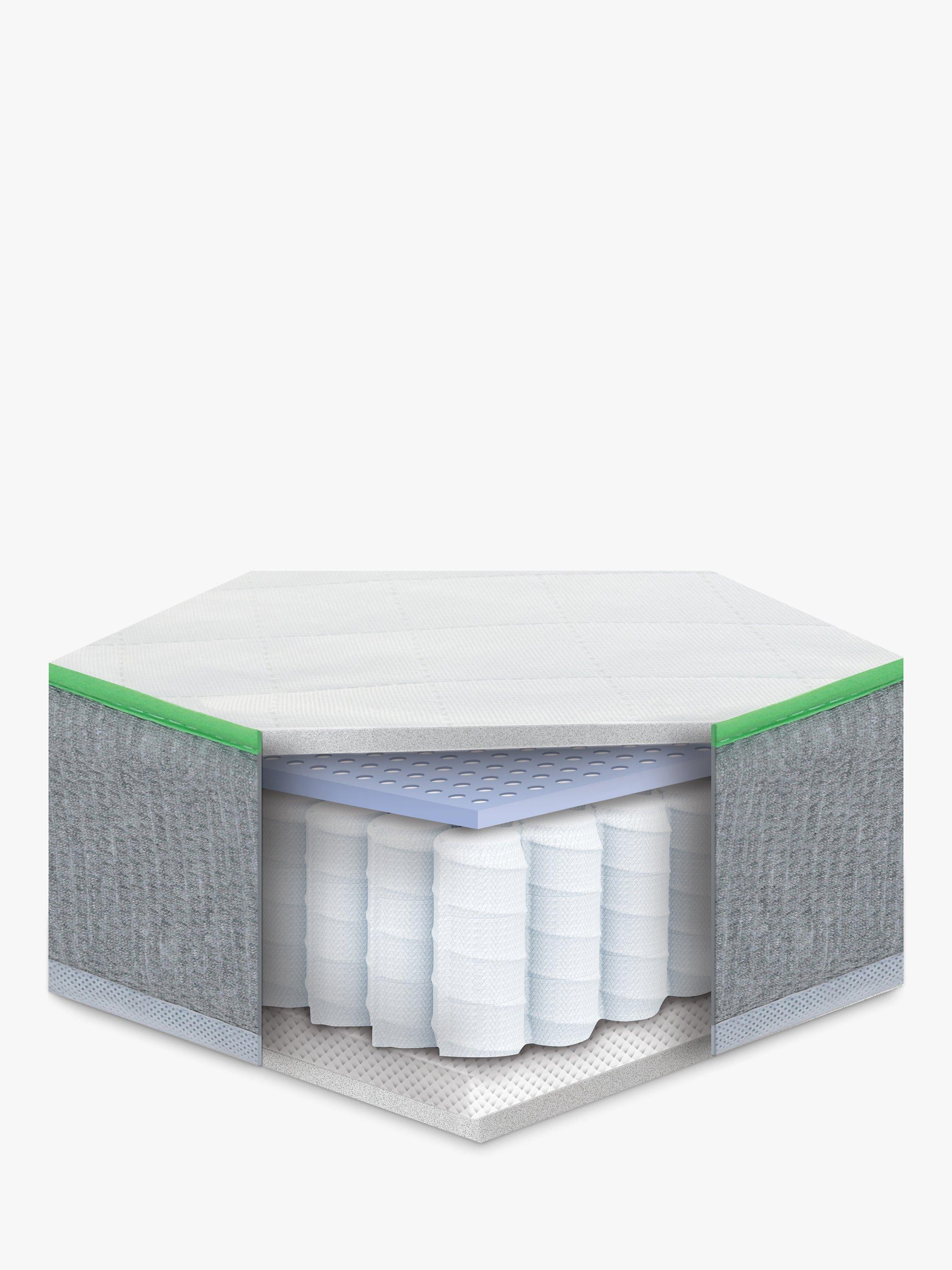 Kub Charm Eco Luxury cot mattress 120x60cm (British brand)