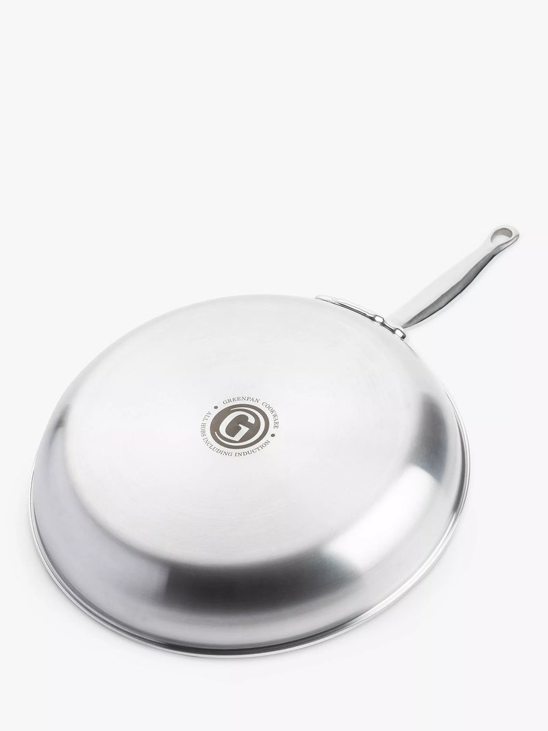 GreenPan Premiere 2-piece frying pan set - British product