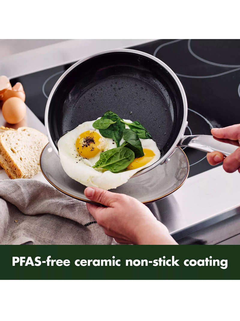 GreenPan Premiere 2-piece frying pan set - British product