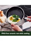 GreenPan Premiere 2-piece frying pan set - British product