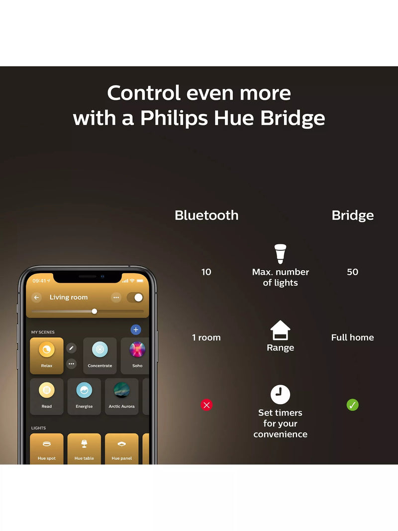 Philips Hue White Ambiance LED bulb pack of 2 E27 - British product