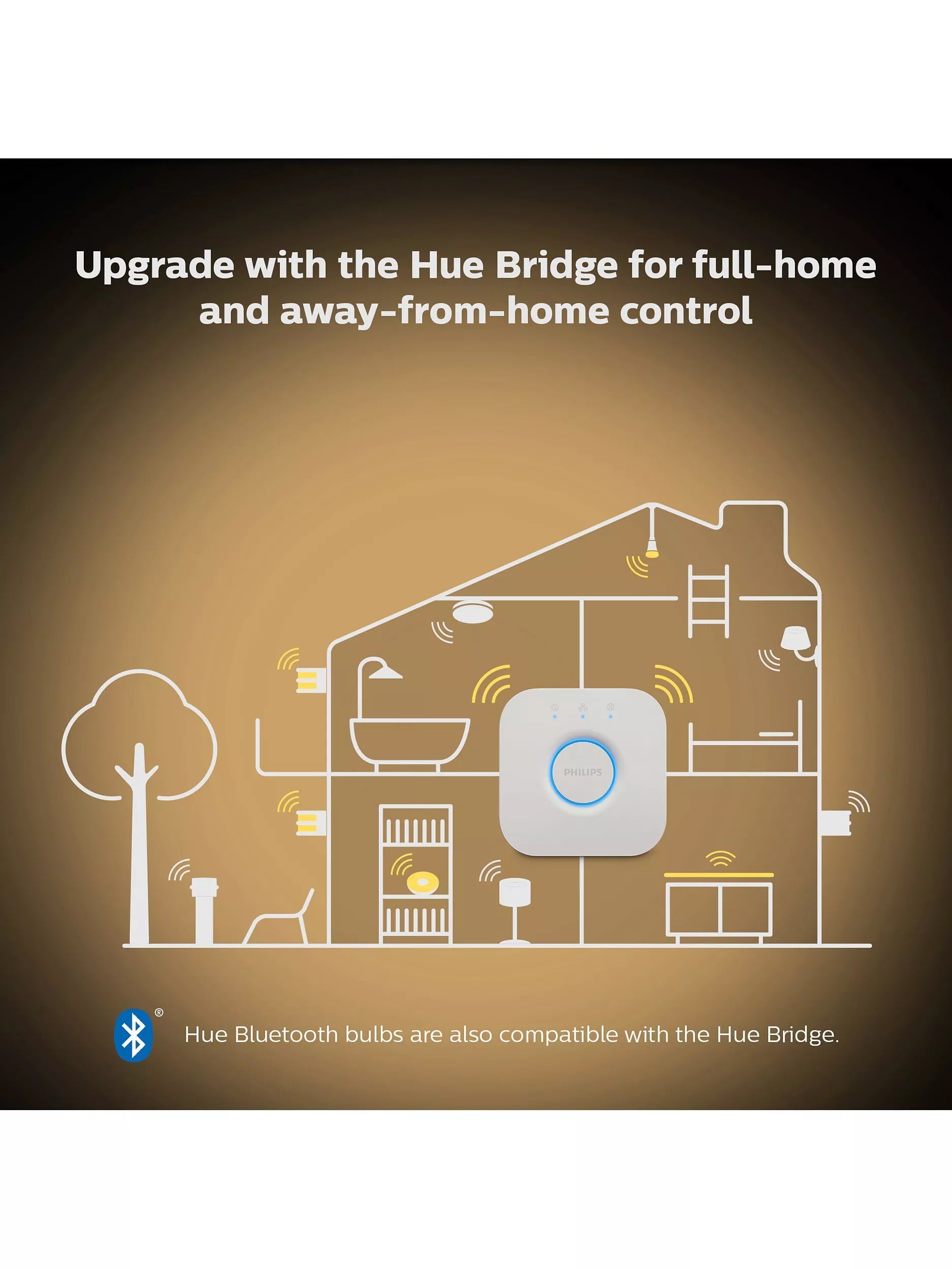 Philips Hue White Ambiance LED bulb pack of 2 E27 - British product