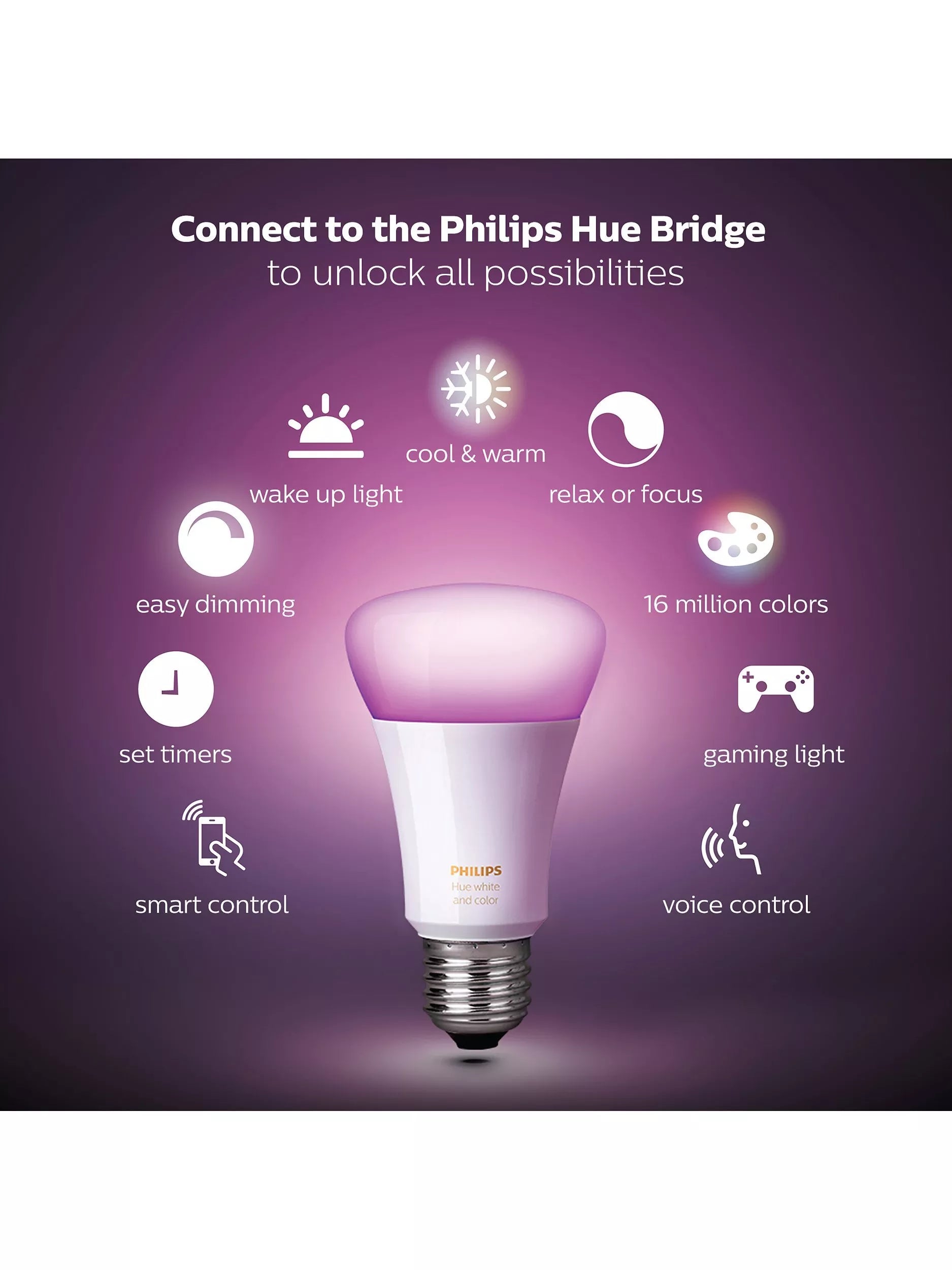 Philips Hue smart lighting starter kit with 2 bulbs and bridge (British brand)