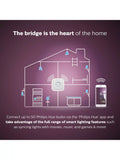 Philips Hue smart lighting starter kit with 2 bulbs and bridge (British brand)