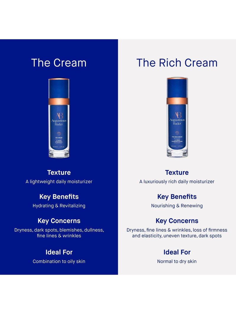 Augustinus Bader The Rich Cream 15ml - British product