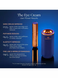Augustinus Bader eye cream 15ml, UK version