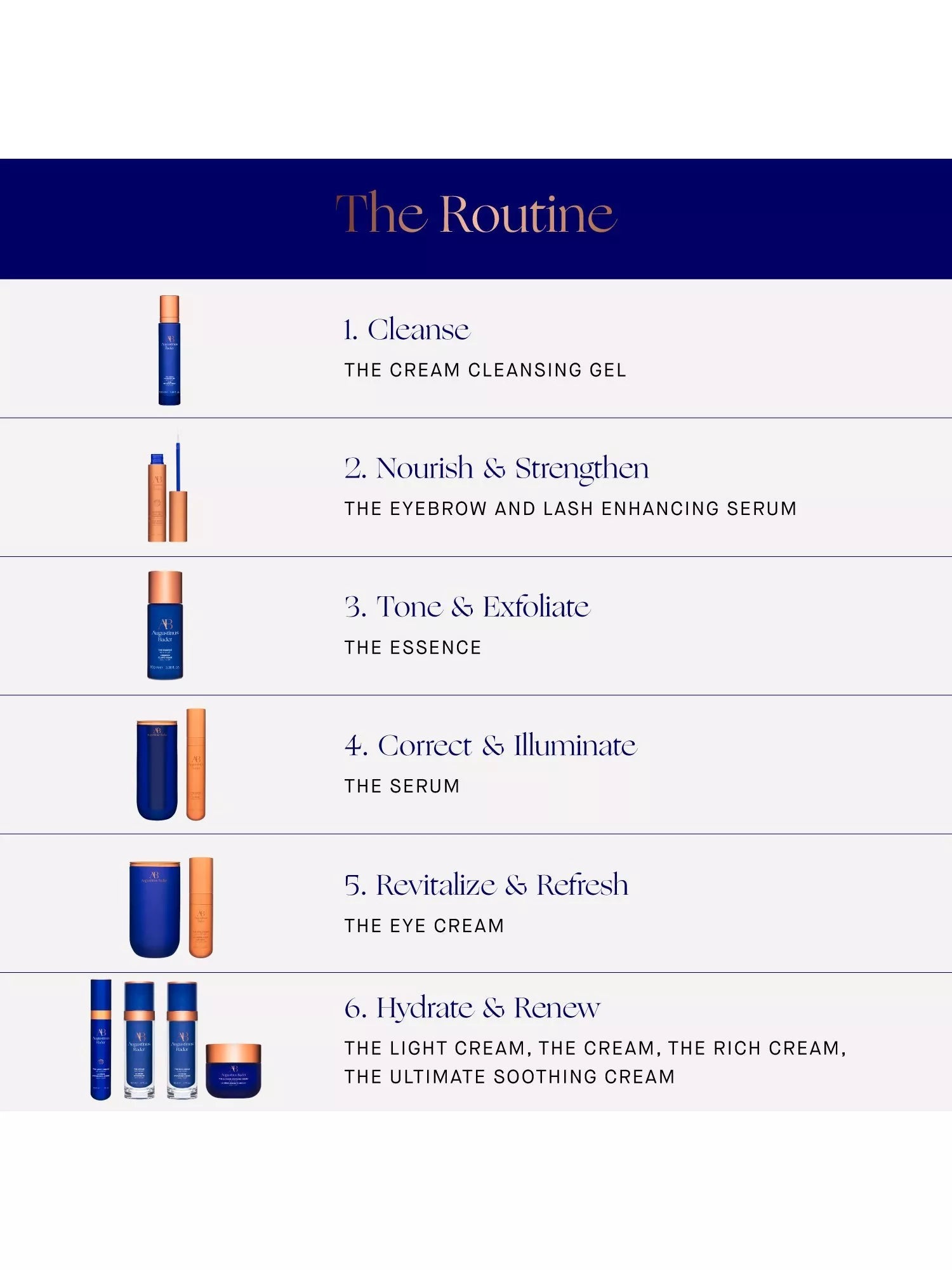 Augustinus Bader eye cream 15ml, UK version