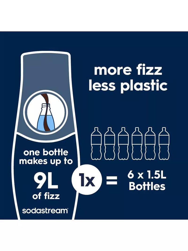 SodaStream sugar-free sparkling drink mix 440ml (British brand)