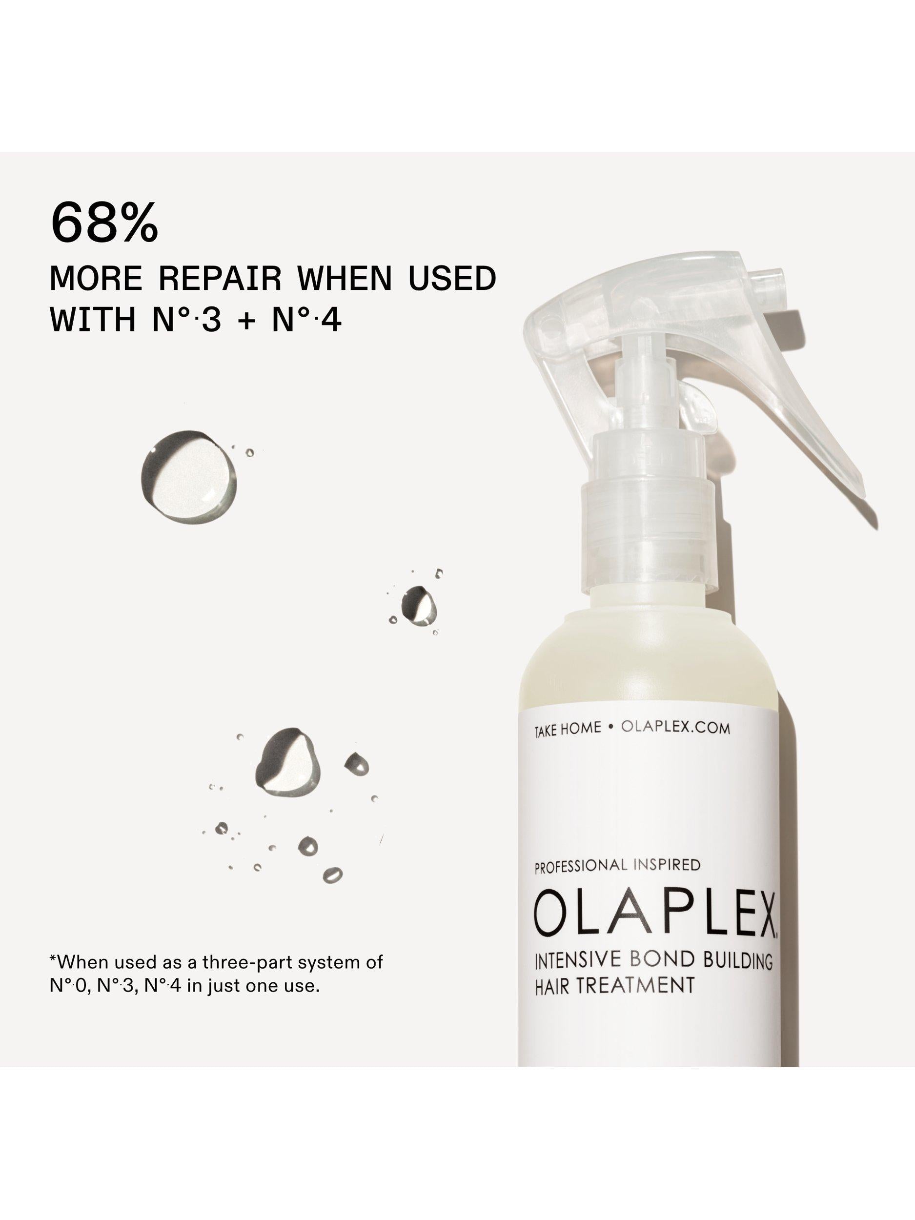 Olaplex No.0 Intensive Bond Building Hair Treatment 155ml, imported from the UK