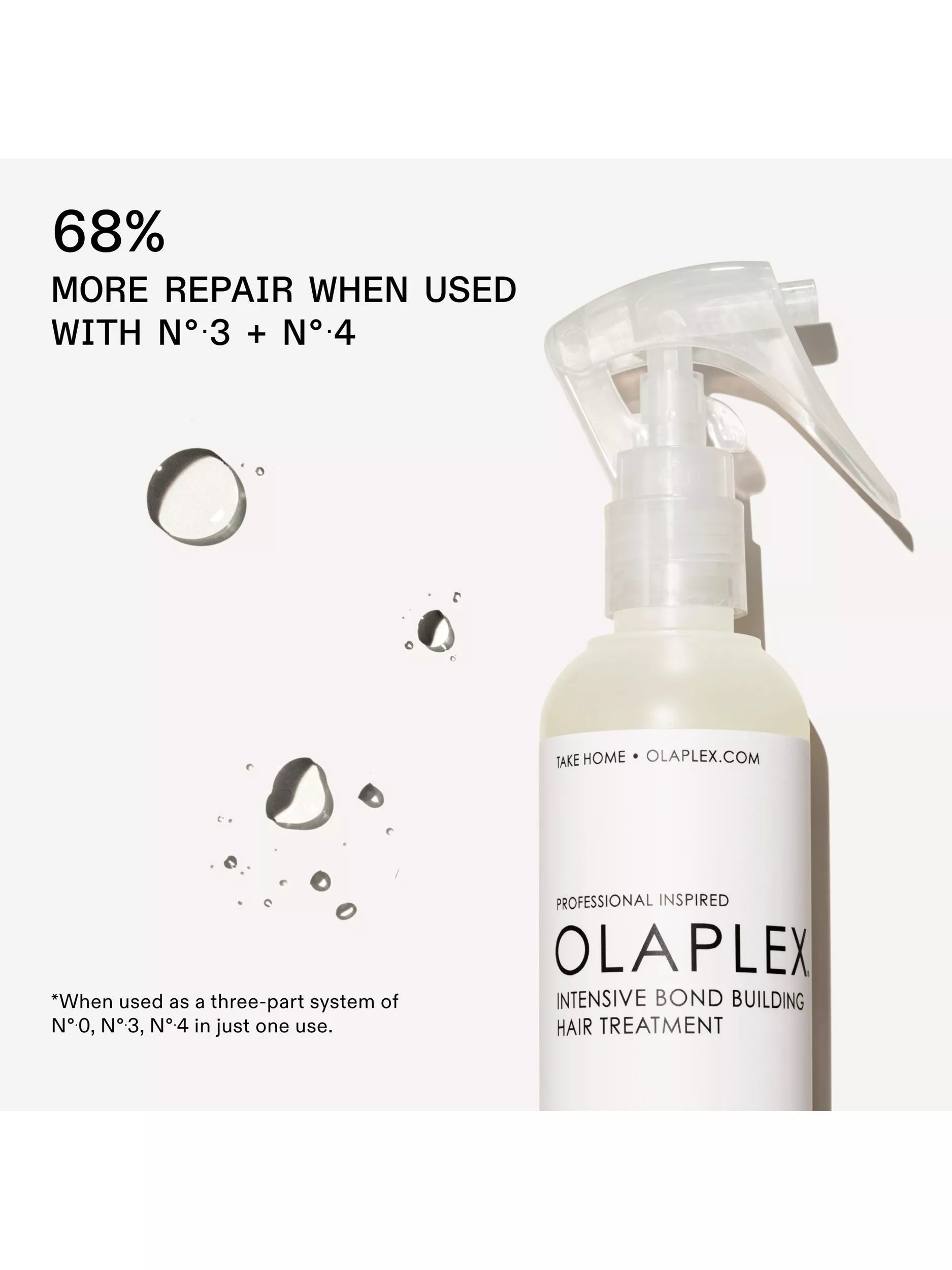 Olaplex No.0 Intensive Bond Building Hair Treatment 155ml, imported from the UK