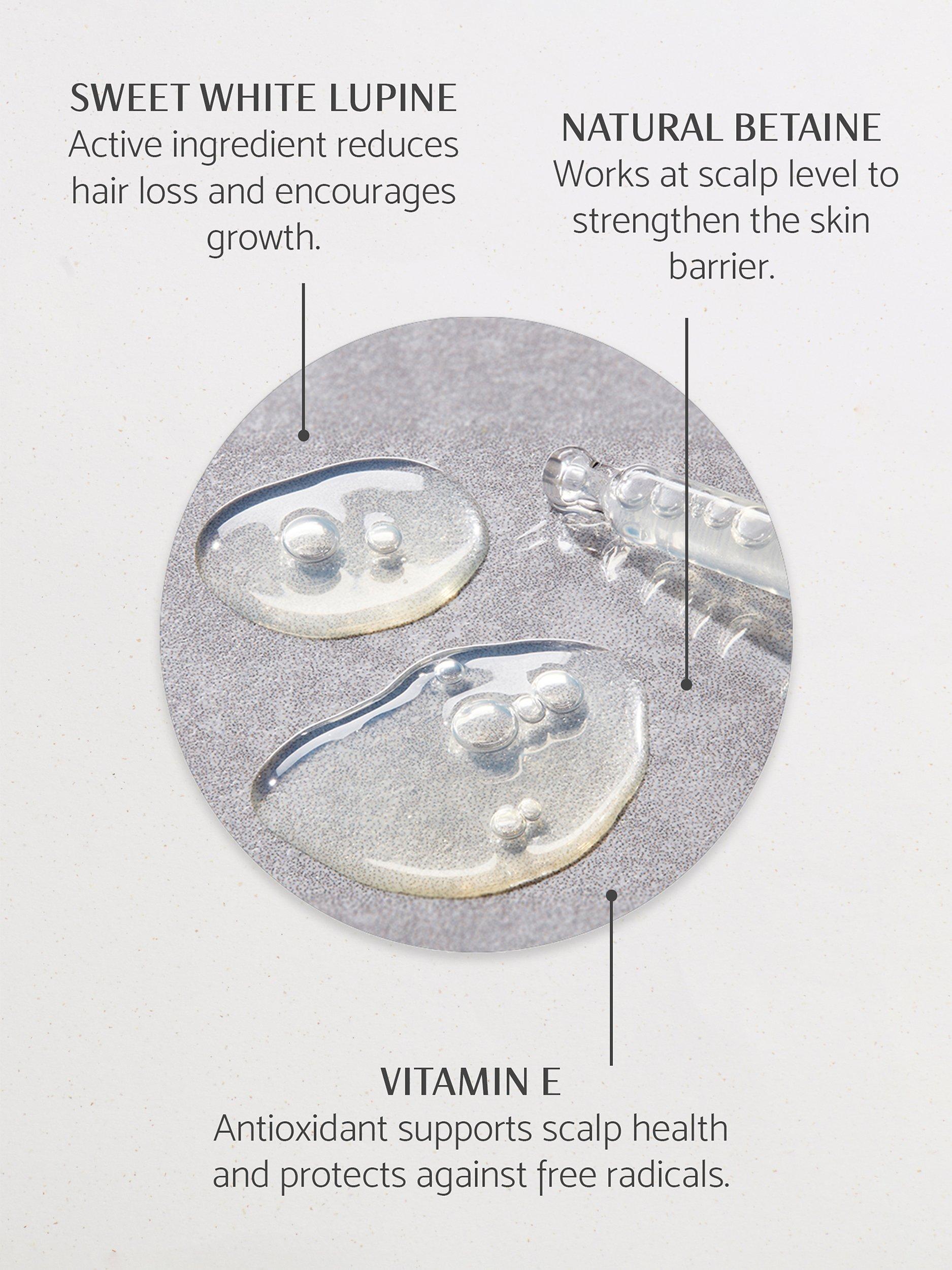 Percy & Reed strengthening scalp concentrate 50ml, imported from the UK