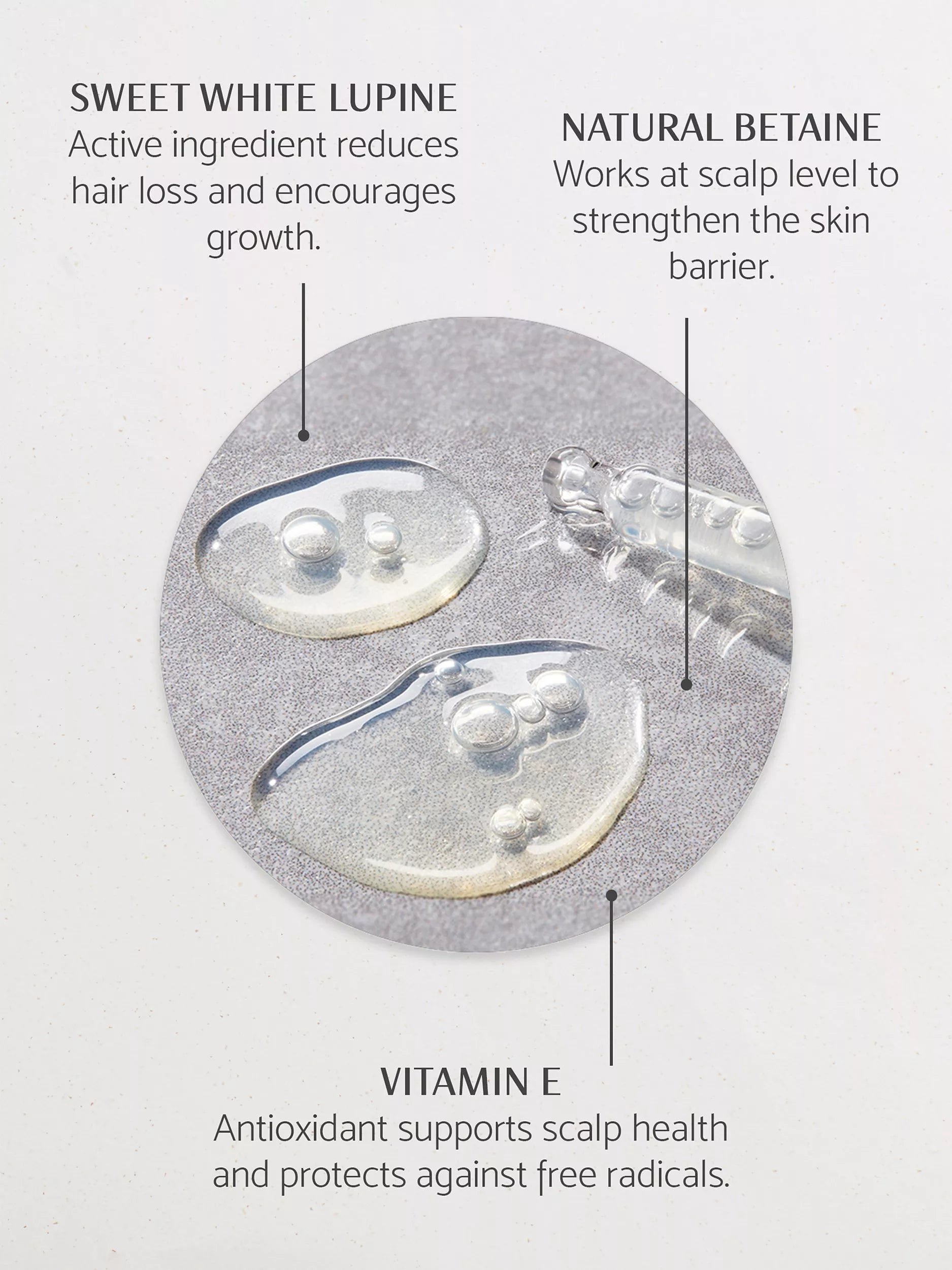 Percy & Reed strengthening scalp concentrate 50ml, imported from the UK