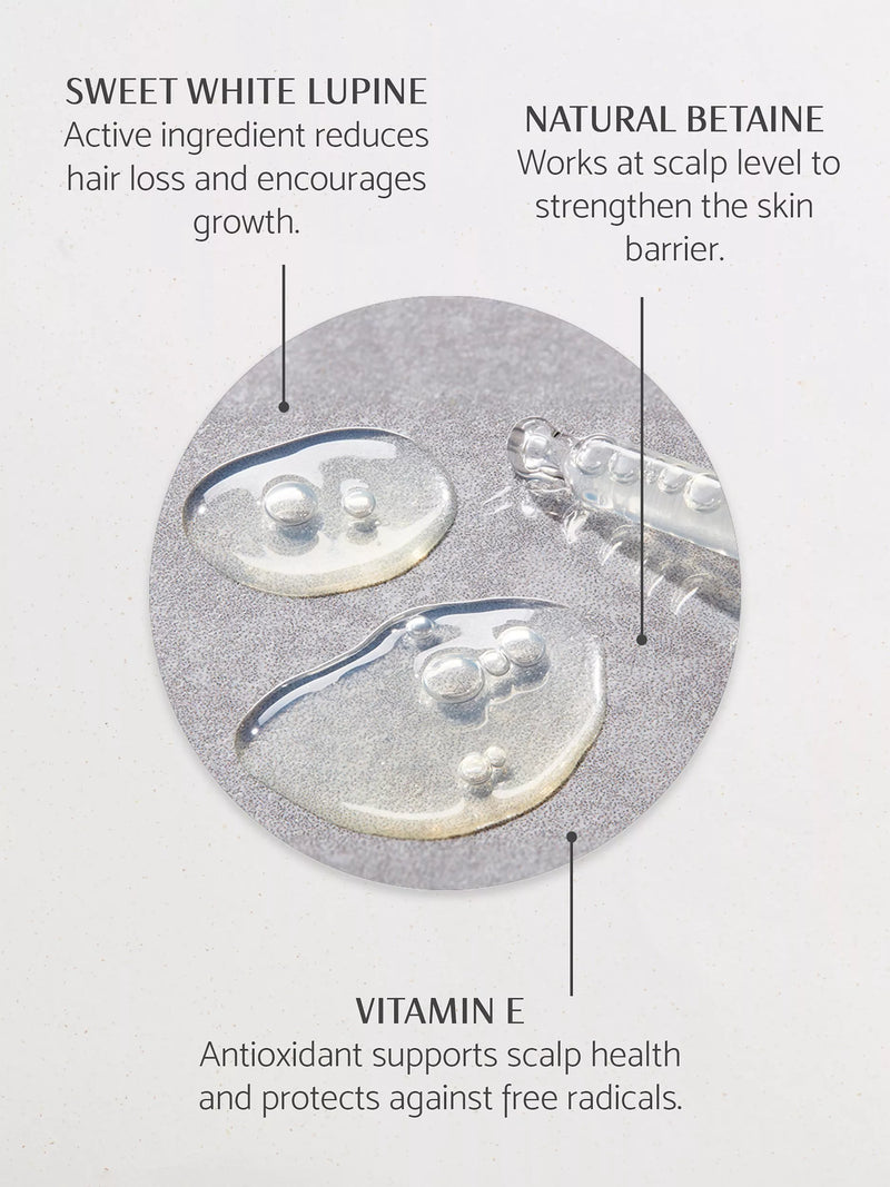 Percy & Reed strengthening scalp concentrate 50ml, imported from the UK