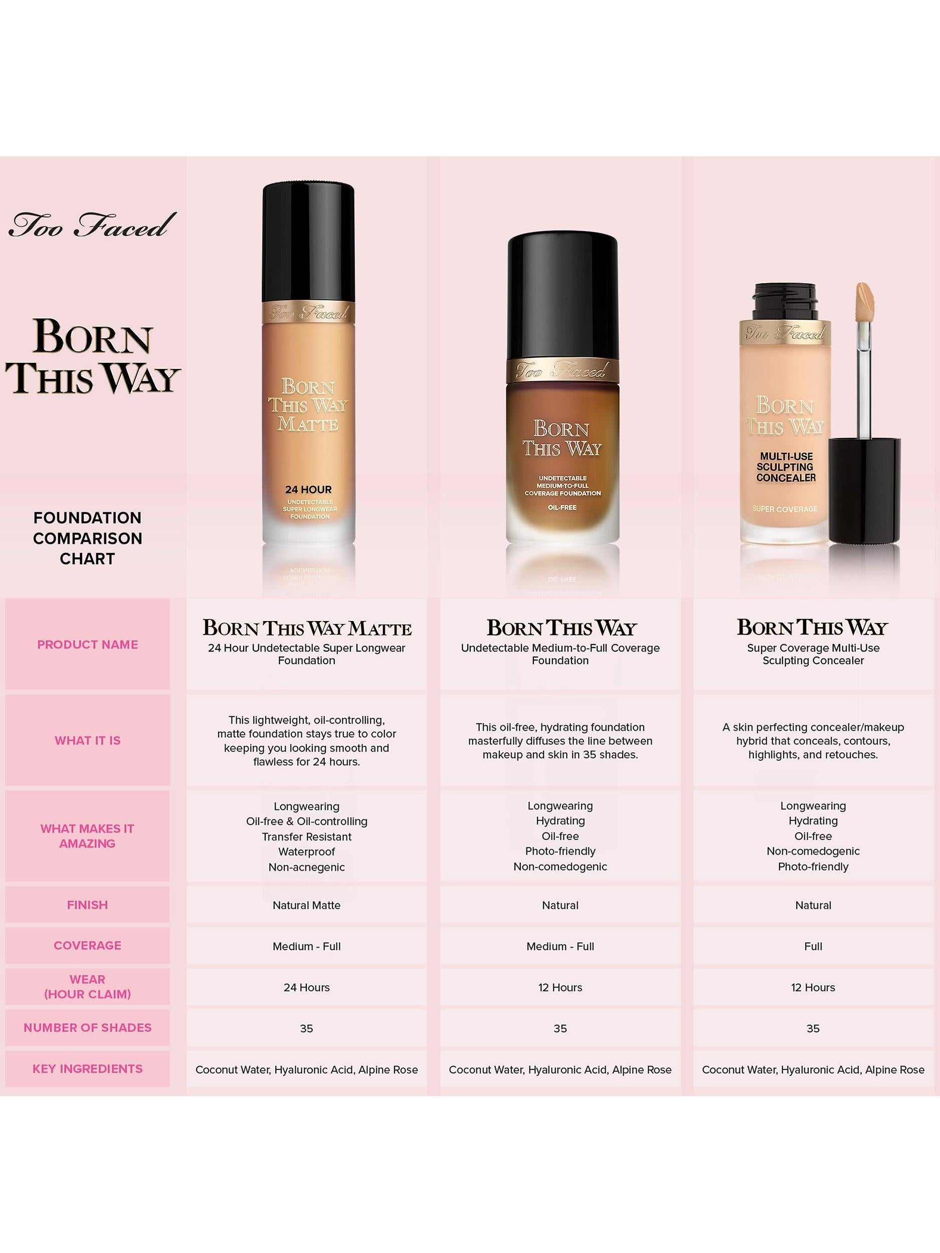 Too Faced Born This Way concealer 13.5ml, UK version