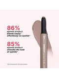IT Cosmetics no-tug cream eyeshadow stick, UK version