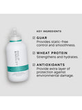 Philip Kingsley Moisture Balancing Shampoo 250ml, imported from the UK