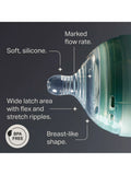 Tommee Tippee medium flow baby bottle teats pack of 2 (British brand)