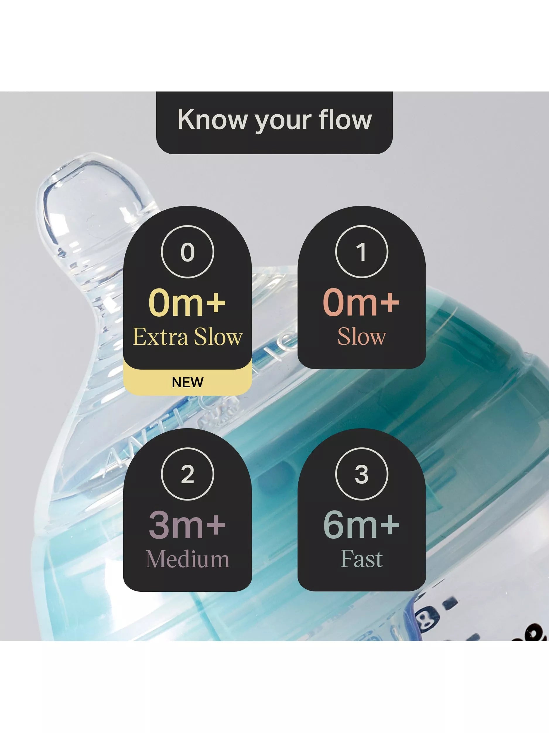 Tommee Tippee medium flow baby bottle teats pack of 2 (British brand)