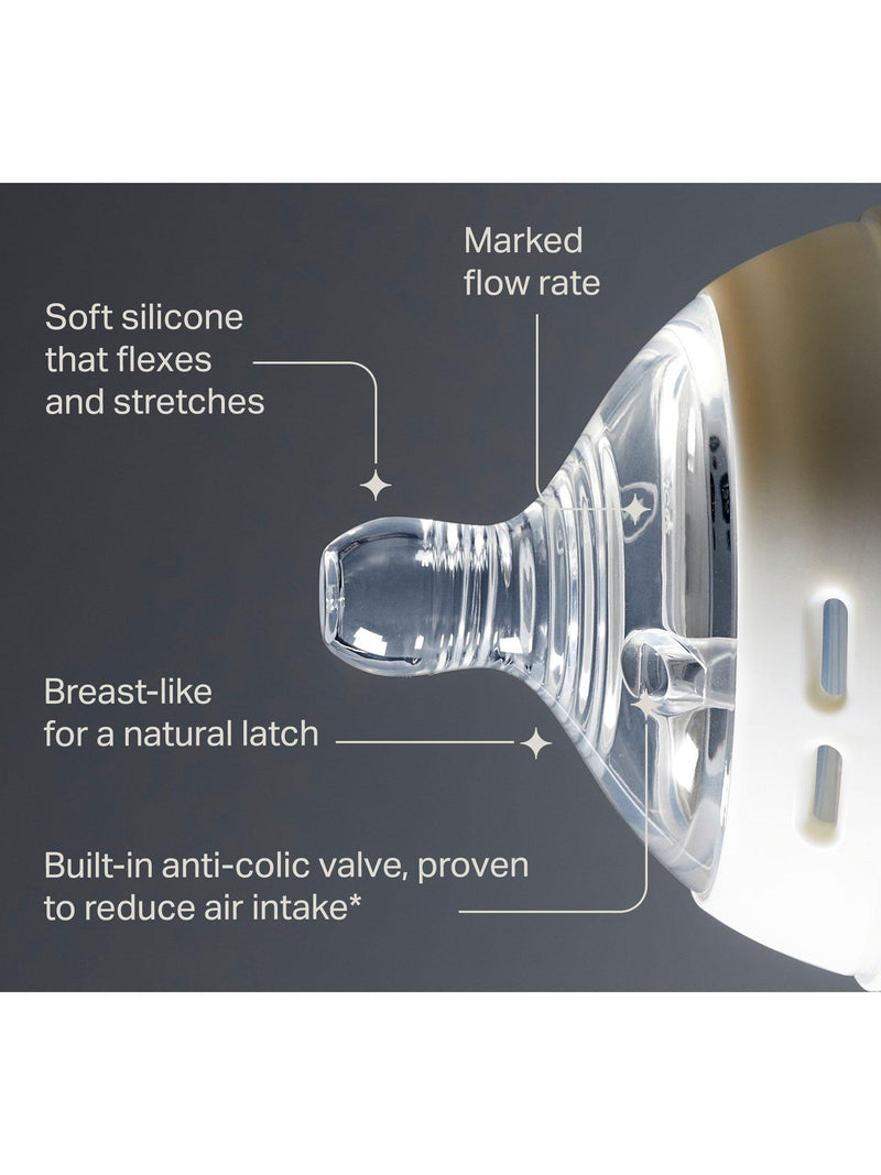 Tommee Tippee anti-colic fast flow silicone baby bottle teats pack of 2 (British brand)