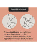 Tommee Tippee Natural Start baby bottle kit Muted with 150ml and 260ml bottles (British brand)