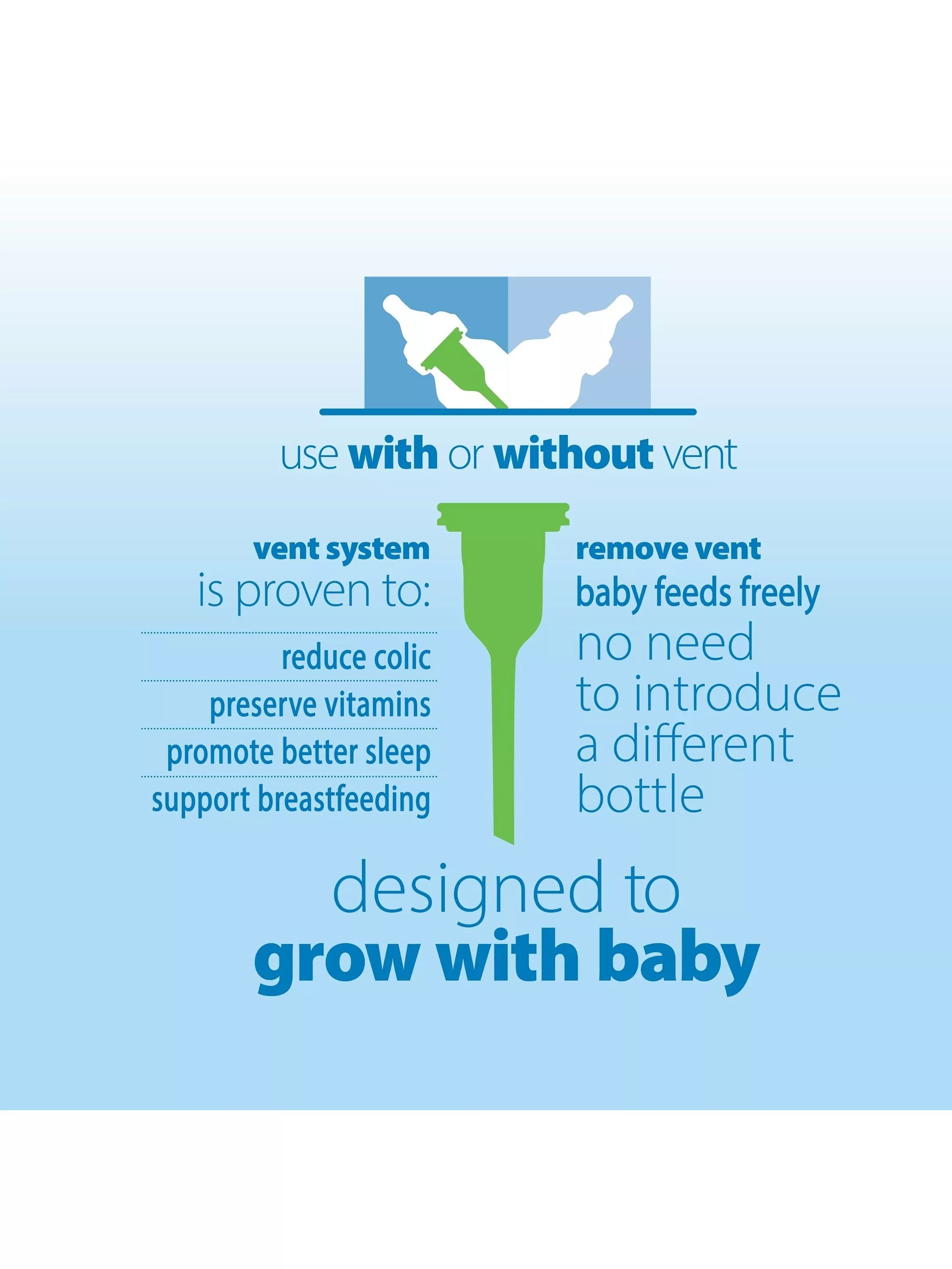Dr Brown's Anti-Colic Baby Bottle 150ml pack of 2 - British product