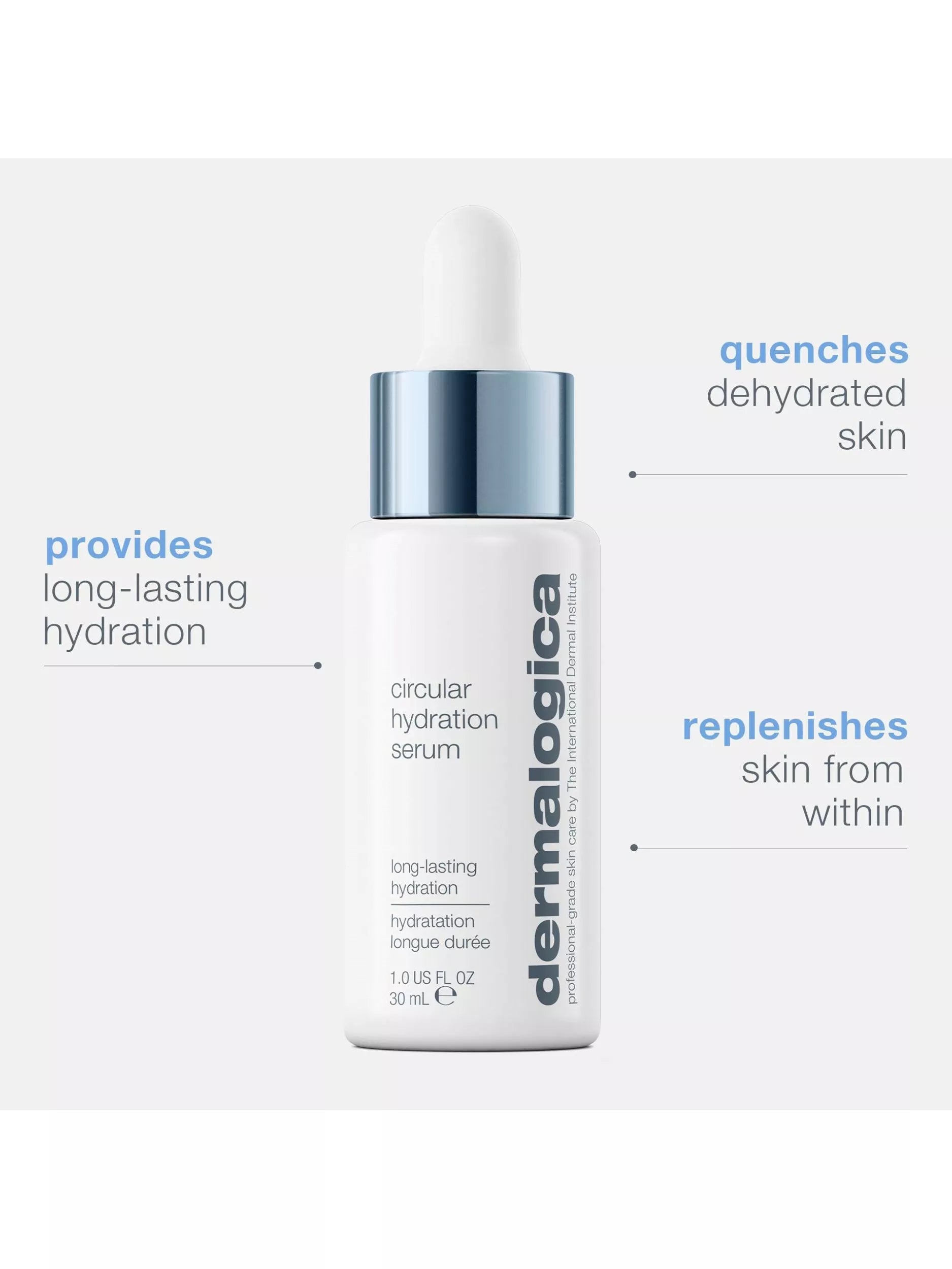 Dermalogica Circular Hydration Serum 30ml - British product