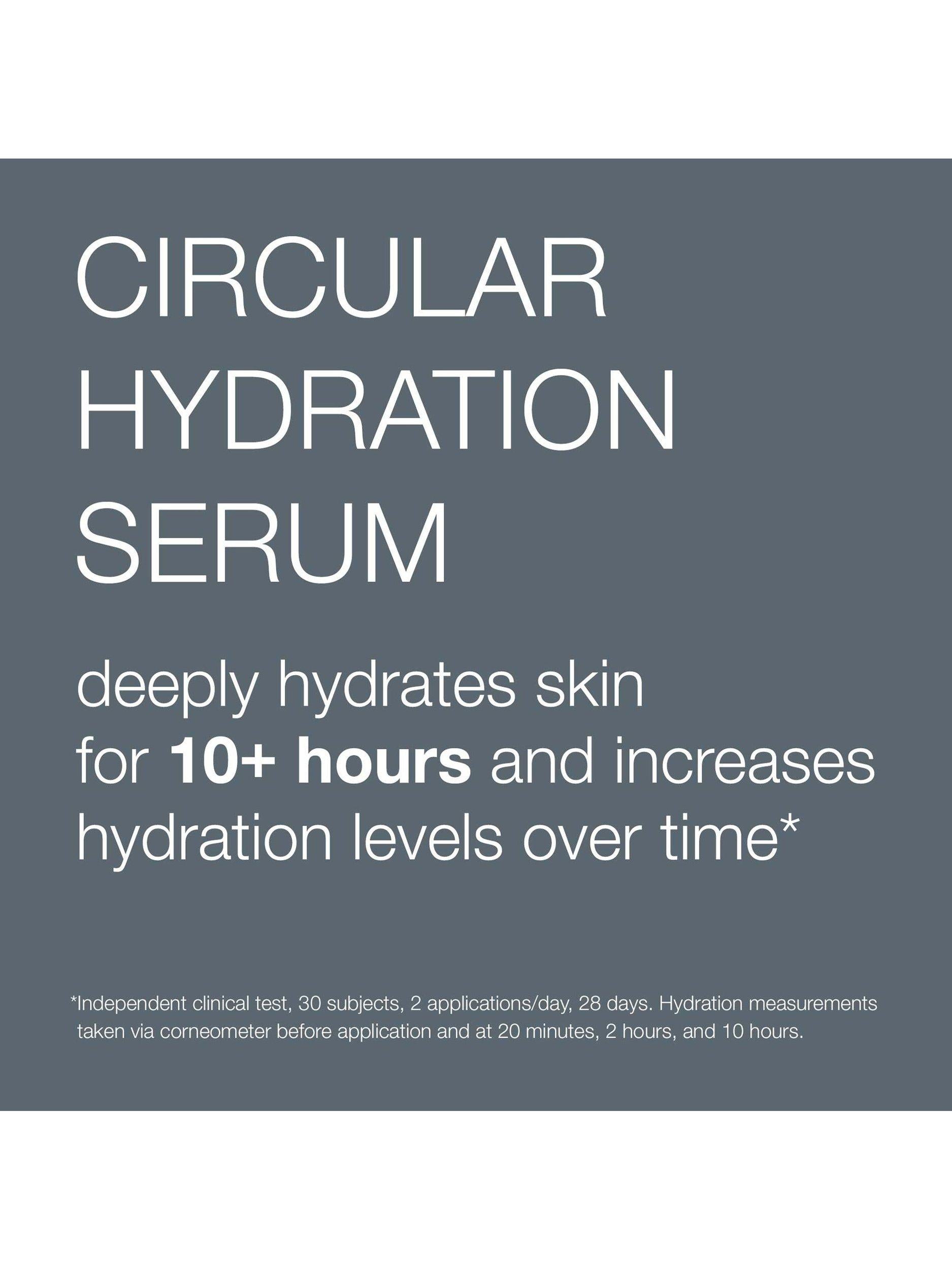 Dermalogica Circular Hydration Serum 30ml - British product