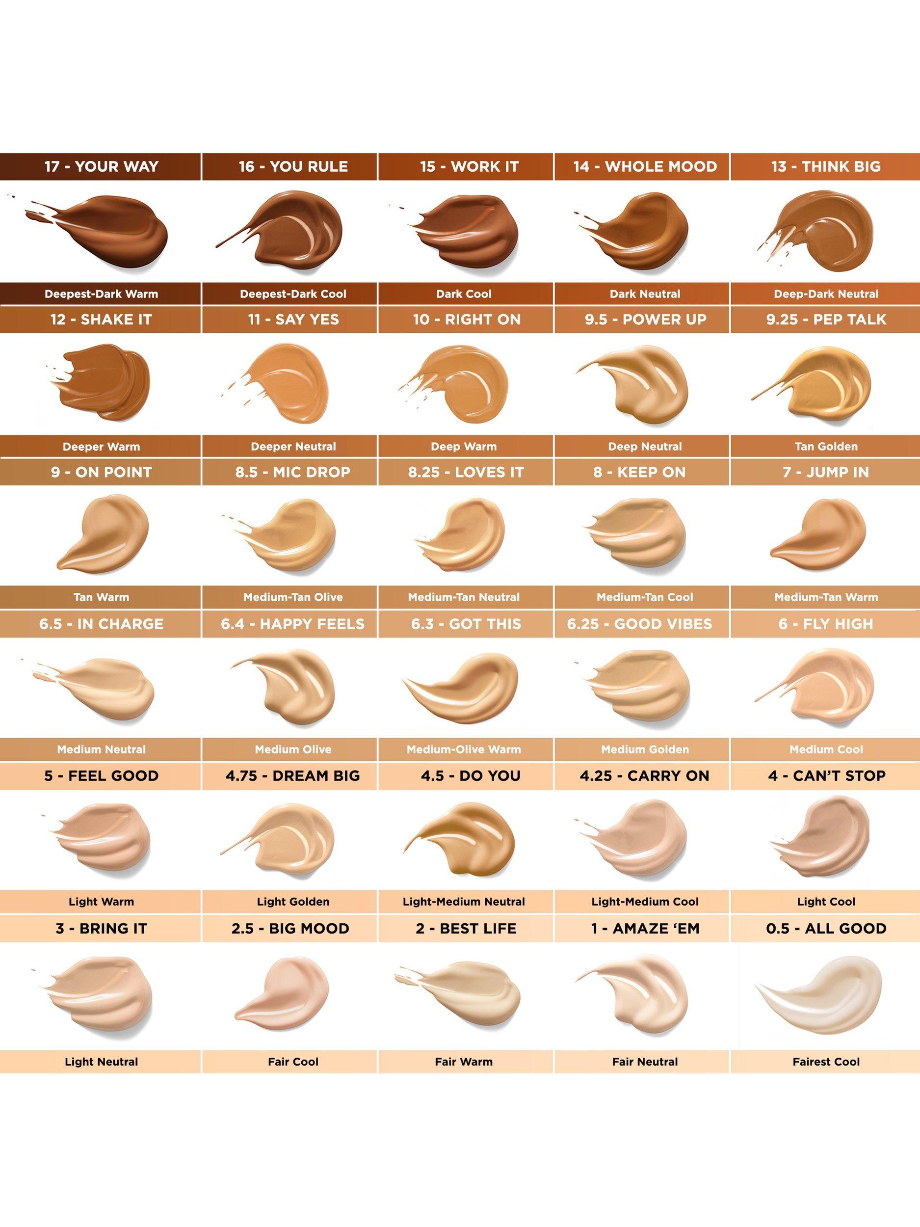 Benefit Boi-ing Cakeless Liquid Concealer 5ml, imported from the UK