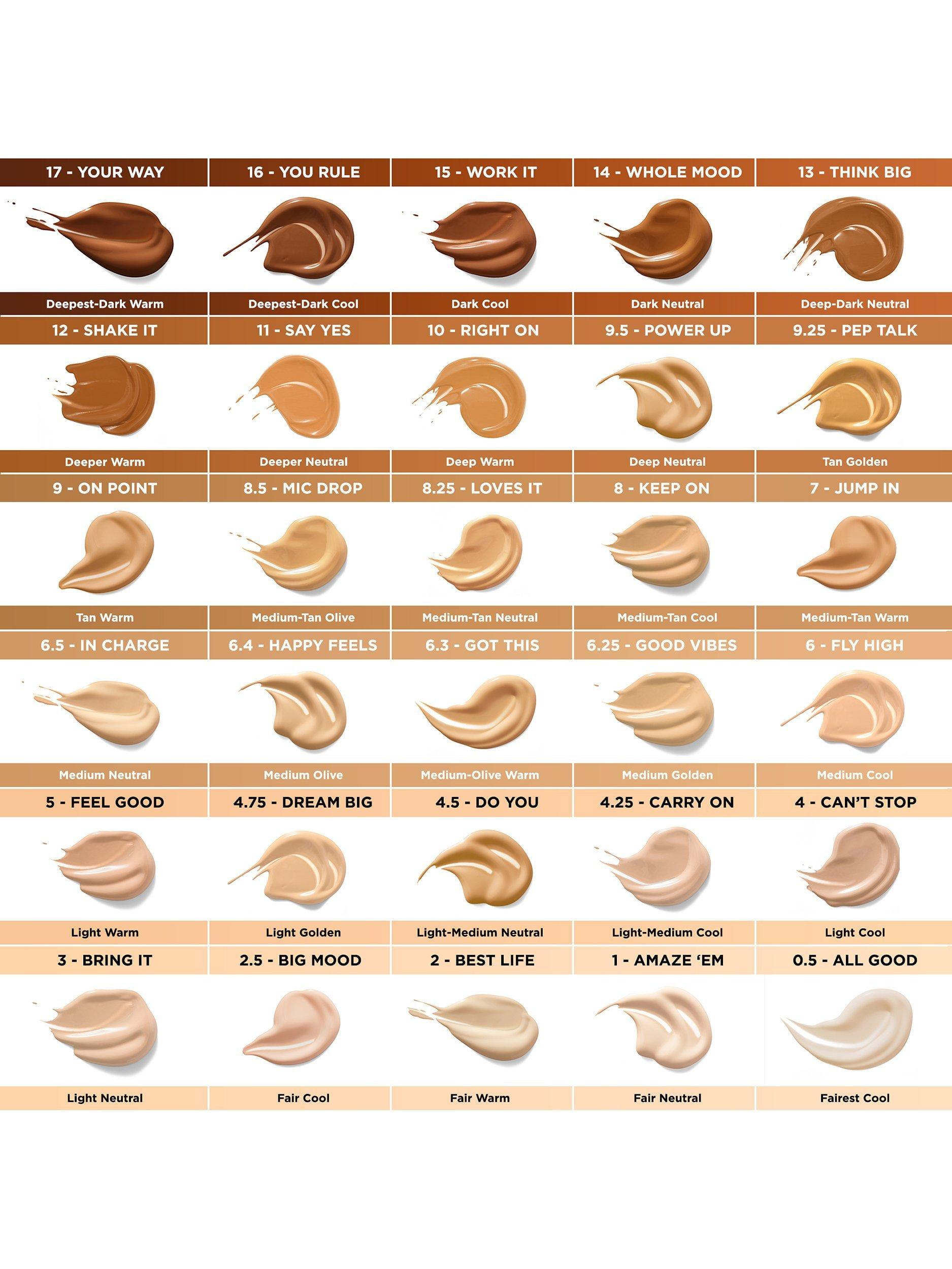 Benefit Boi-ing Cakeless Liquid Concealer 5ml, imported from the UK