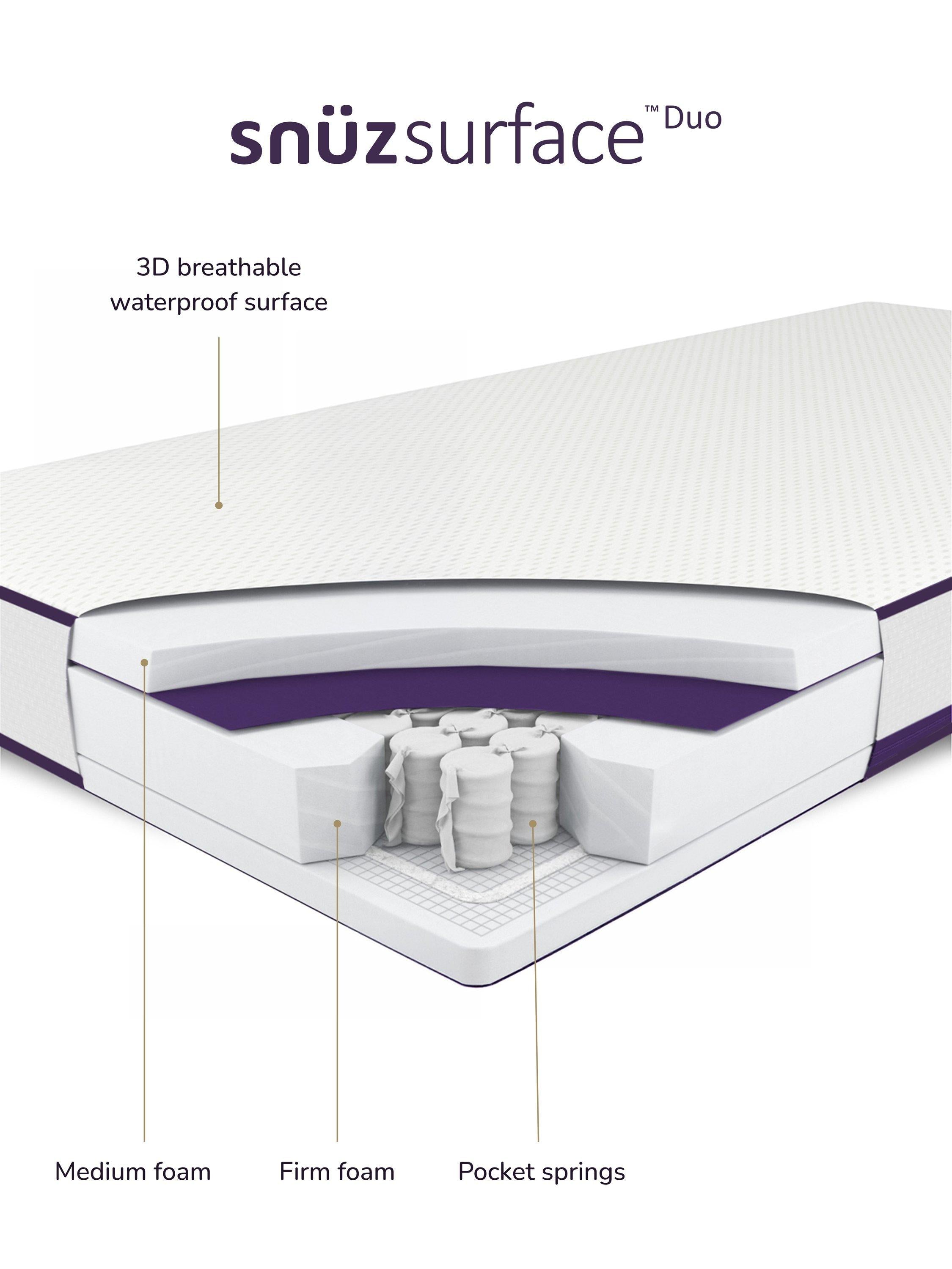 Snüz SnüzSurface Duo cot mattress 120x60cm (British brand)