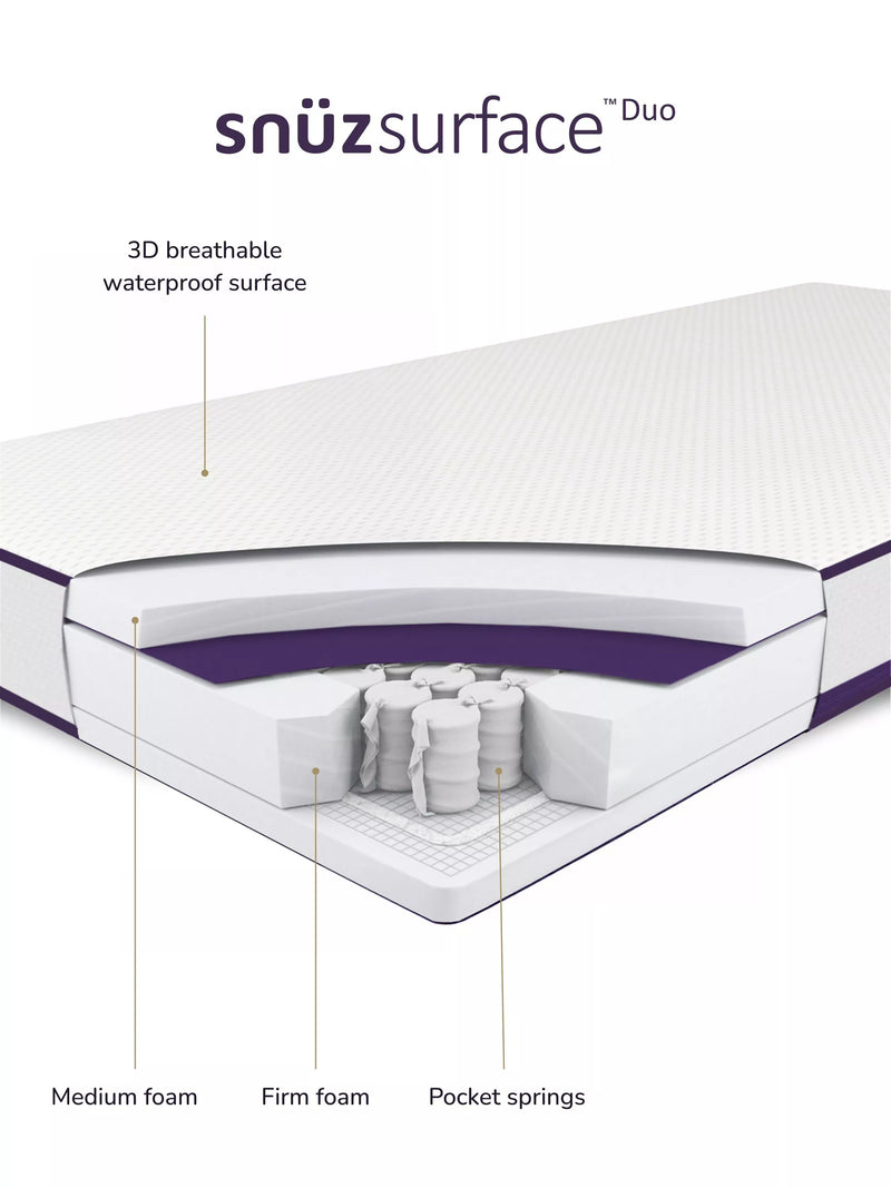 Snüz SnüzSurface Duo cot mattress 120x60cm (British brand)