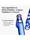 The Ordinary Multi-Peptide Copper Peptides Serum 30ml, UK version