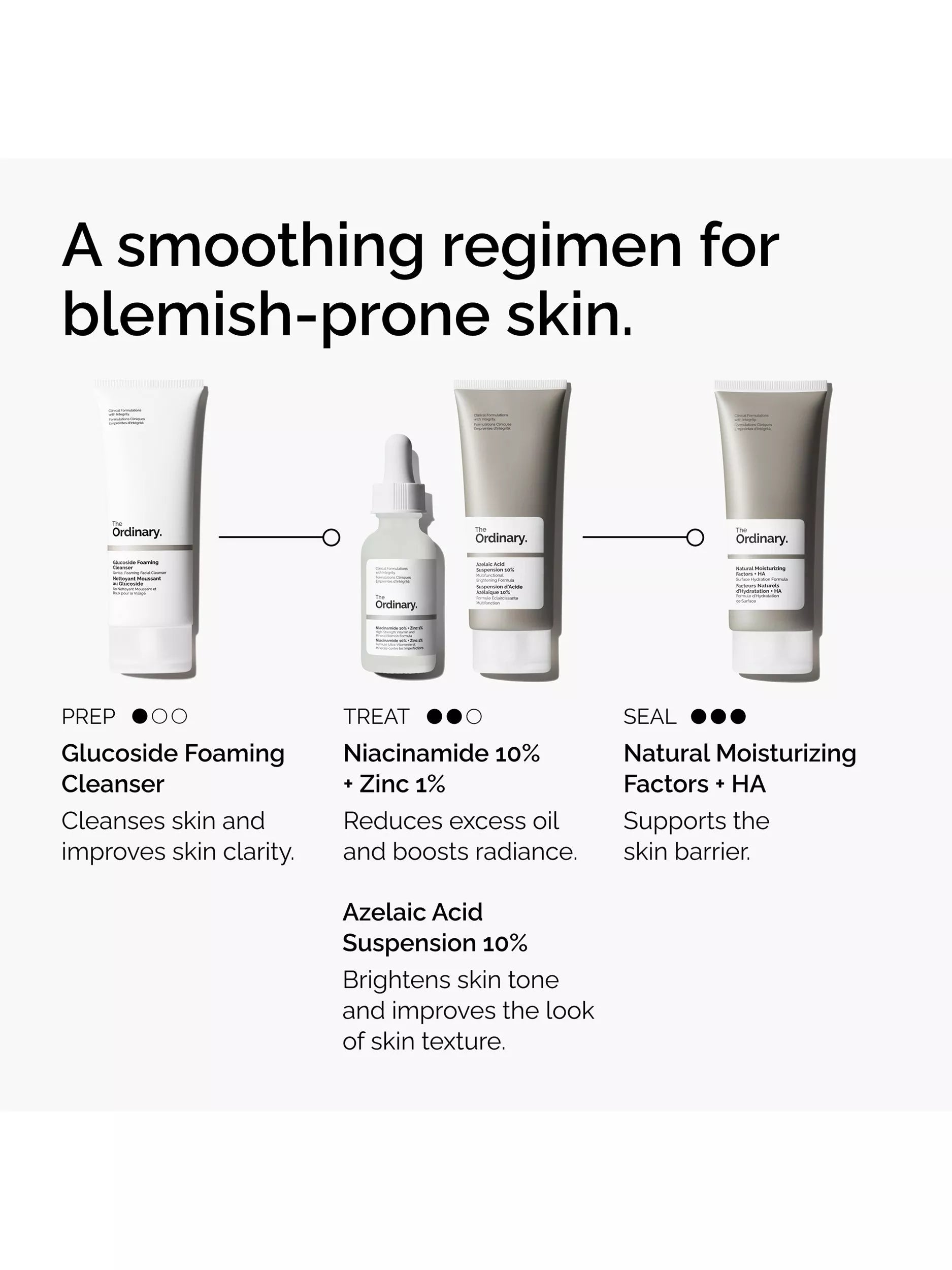 The Ordinary Azelaic Acid 10% cream 100ml (British brand)
