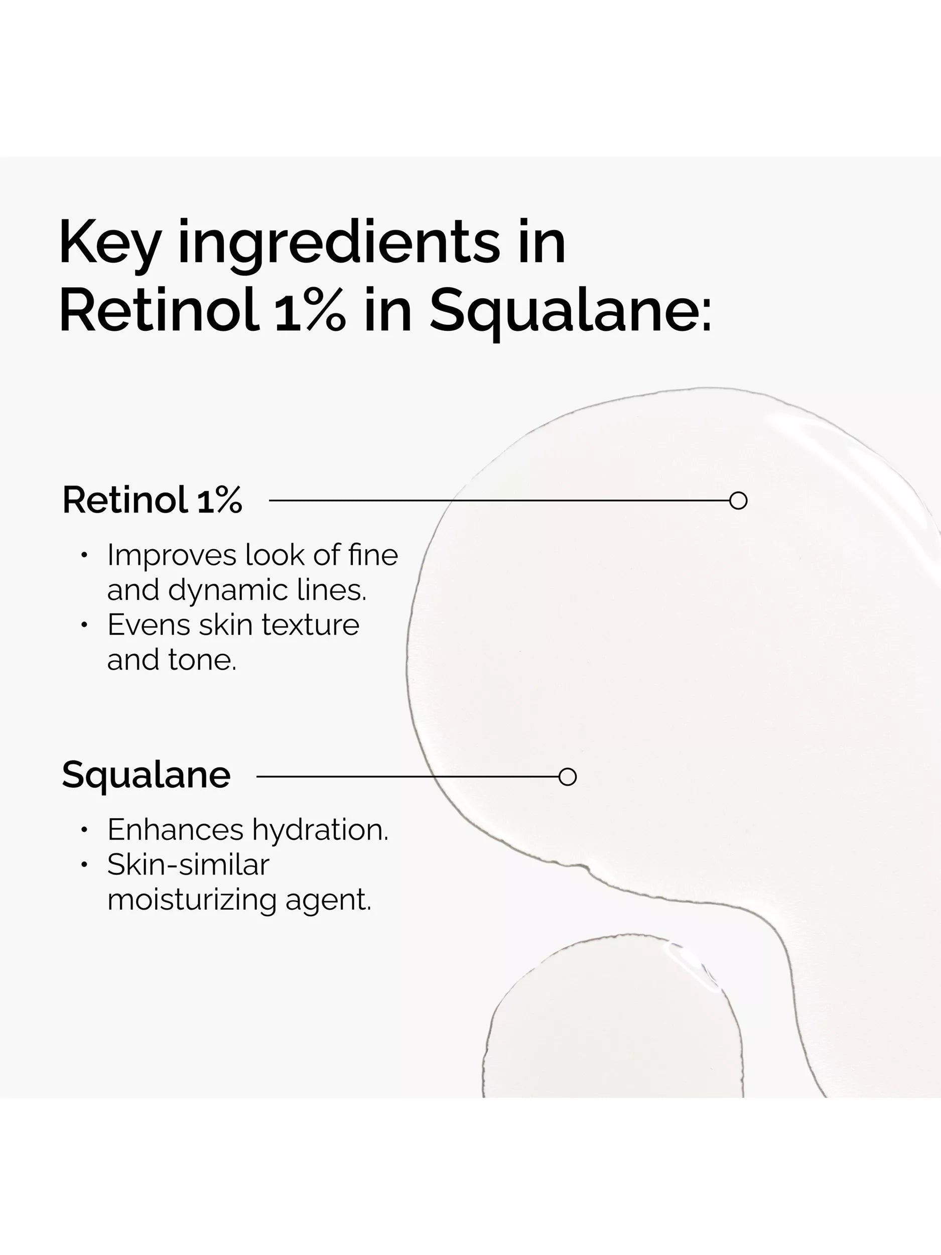 The Ordinary retinol 1% serum 30ml (British brand)