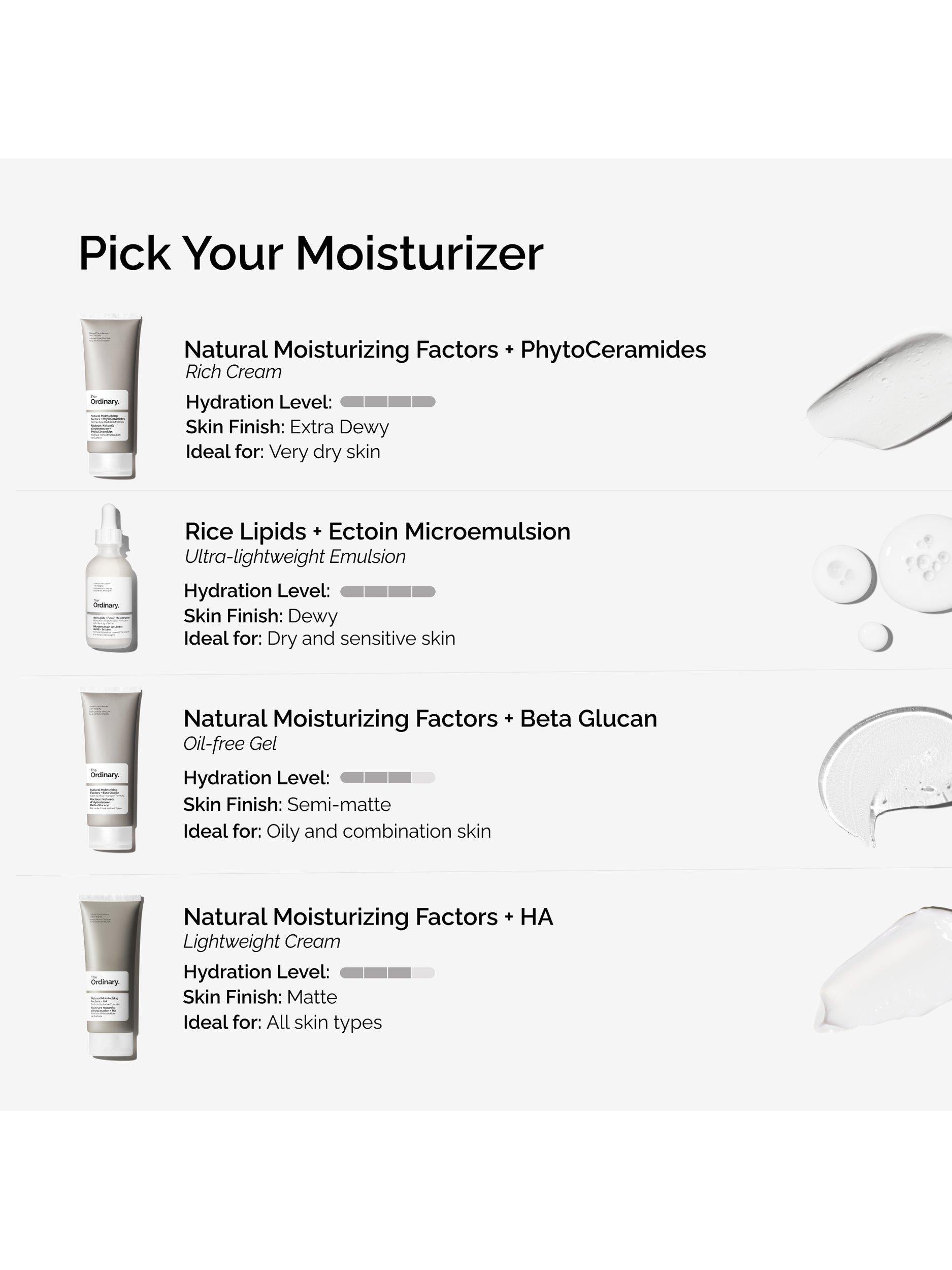 The Ordinary Natural Moisturising Factors + HA moisturiser 30ml, UK version