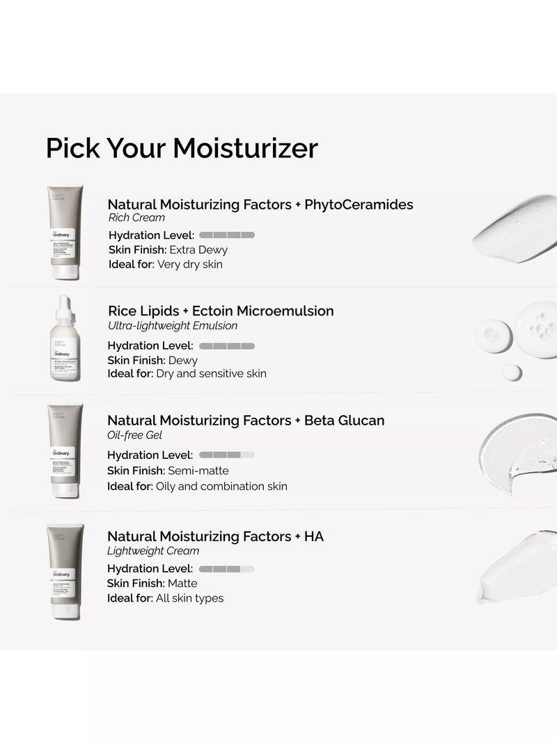 The Ordinary Natural Moisturising Factors + HA moisturiser 30ml, UK version