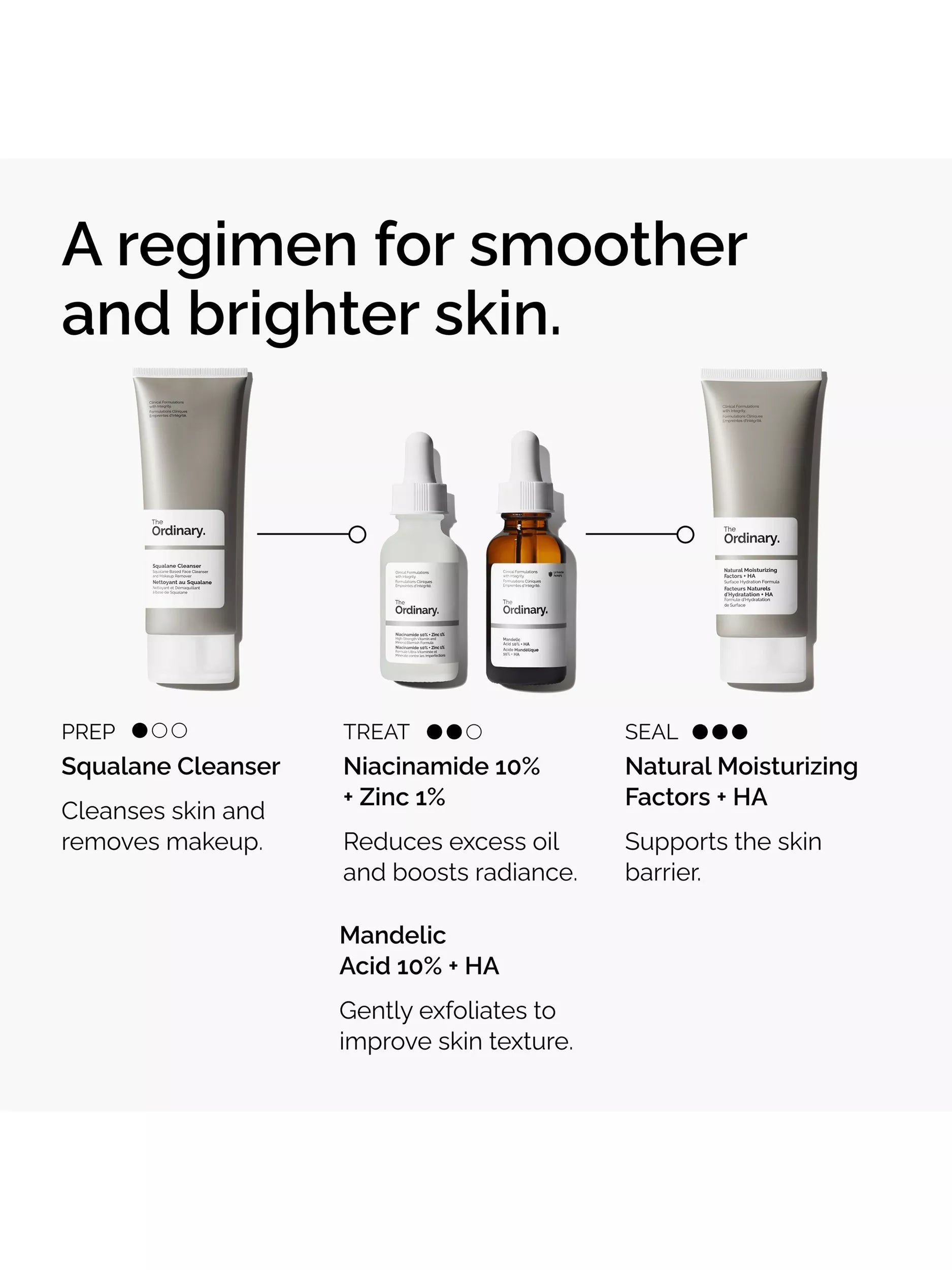 The Ordinary Mandelic Acid 10% + HA 30ml (British brand)