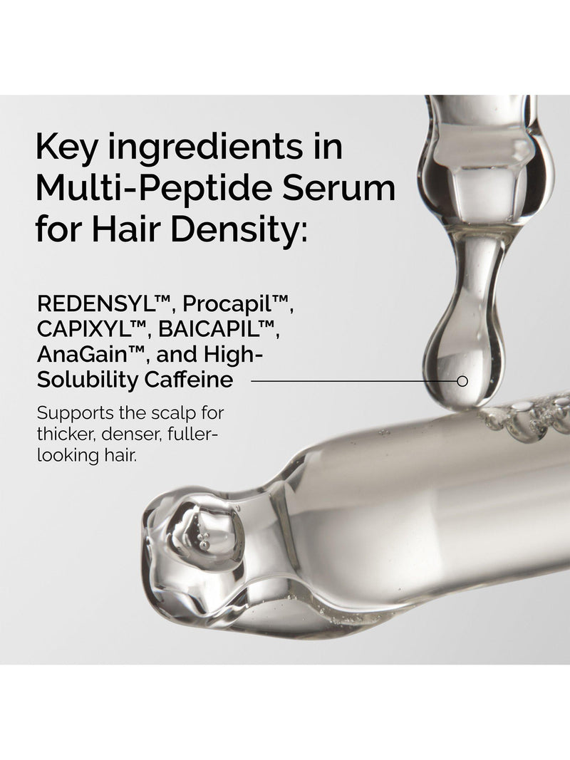 The Ordinary multi-peptide hair serum 60ml (British brand)