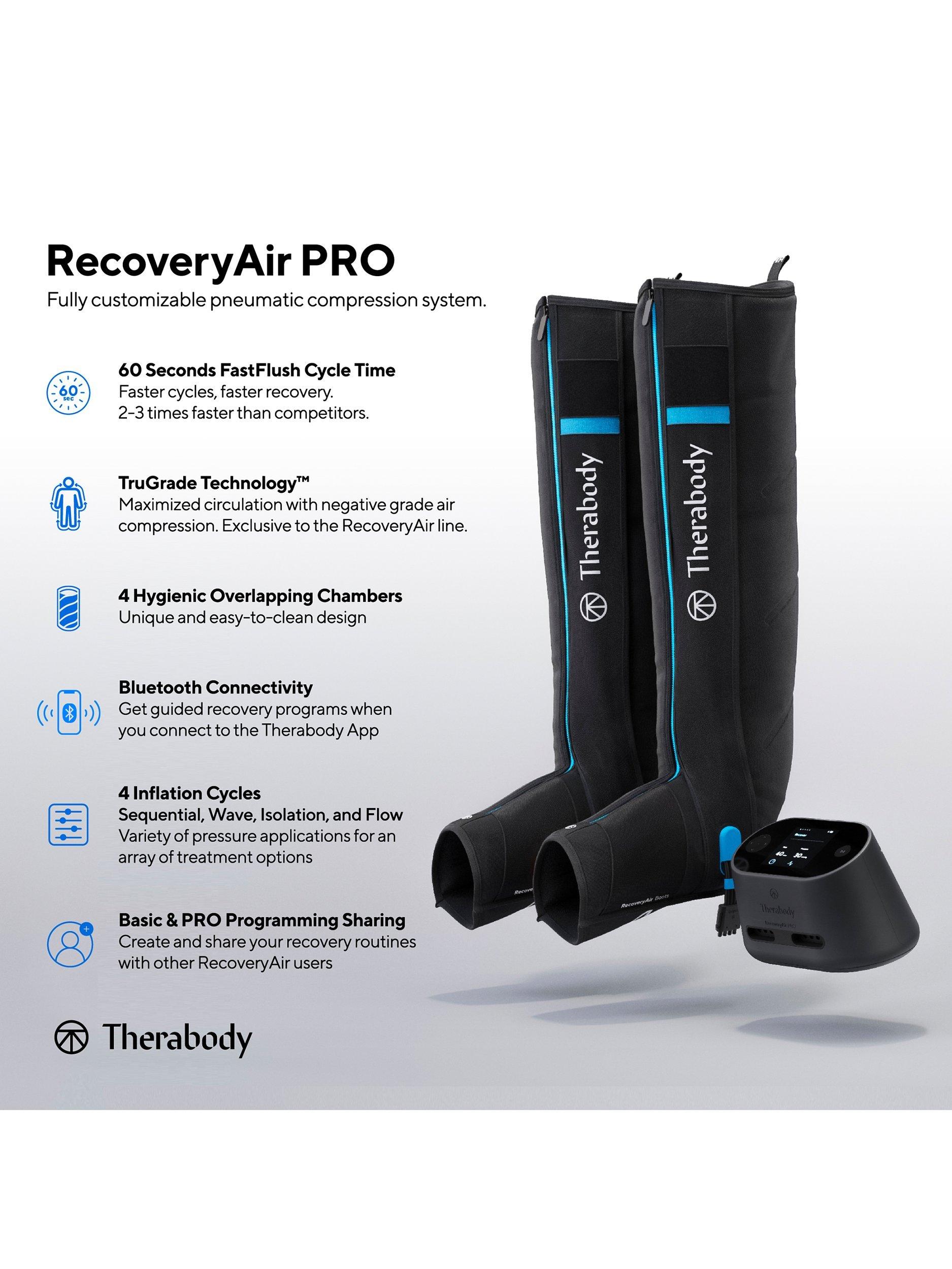 Therabody RecoveryAir Pro compression boots - British product