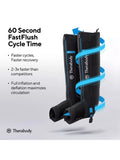 Therabody RecoveryAir Pro compression boots - British product