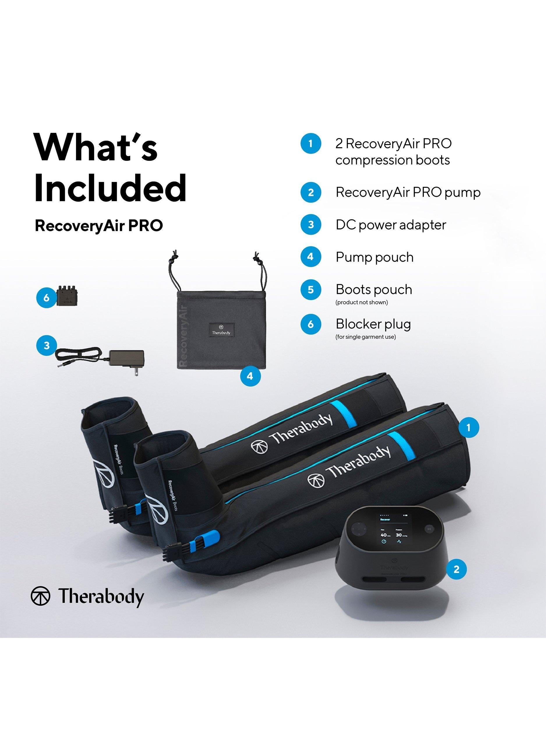 Therabody RecoveryAir Pro compression boots - British product