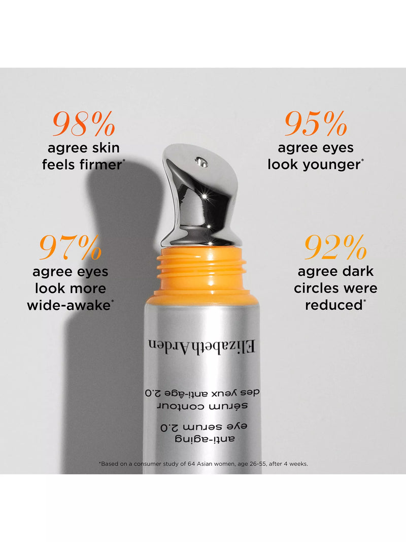 Elizabeth Arden Prevage Anti-Ageing Eye Serum 2.0 20ml - British product