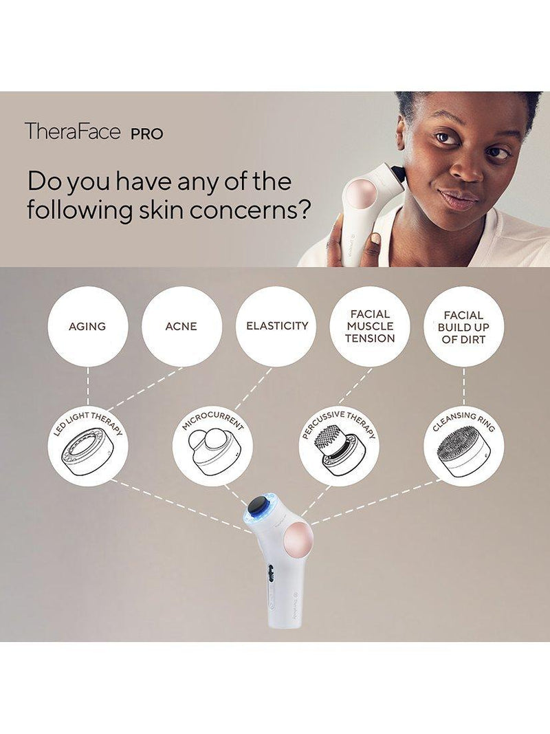 Therabody TheraFace PRO facial health device - British product