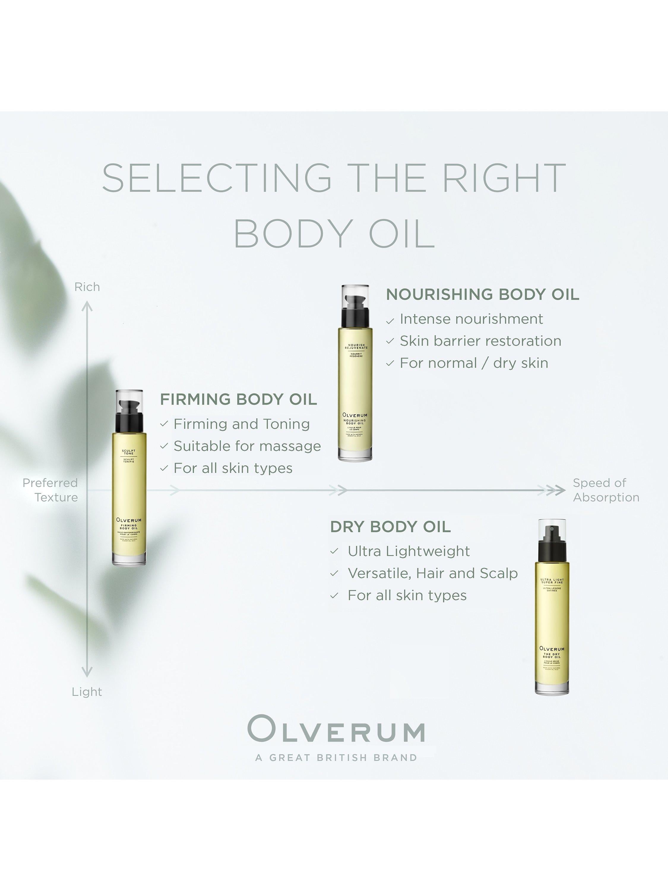 Olverum Firming Body Oil 100ml (British brand)