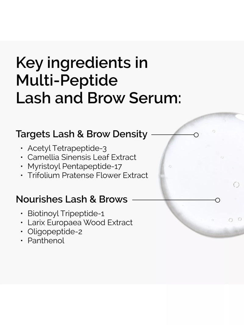The Ordinary Lash and Brow Serum 5ml (British brand)
