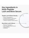 The Ordinary Lash and Brow Serum 5ml (British brand)